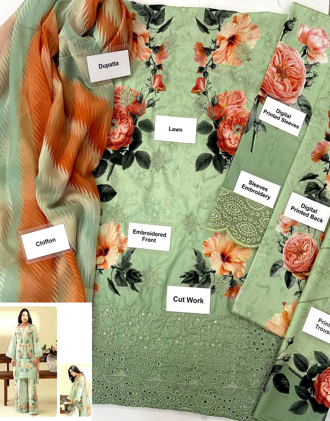 Digital Print Schiffli Embroidered Lawn Suit for Girls with Printed Chiffon Dupatta